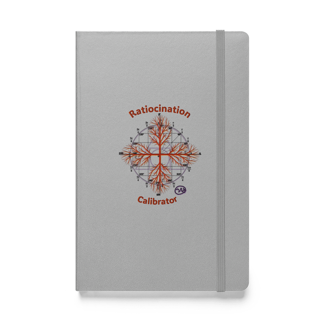 Thought Log: Ratiocination Calibrator - Image 2
